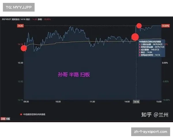 27岁阿里身价暴跌9200万欧从1亿沦为仅800万的金融教训 27岁阿里身价暴跌9200万欧从1亿沦为仅800万的金融教训